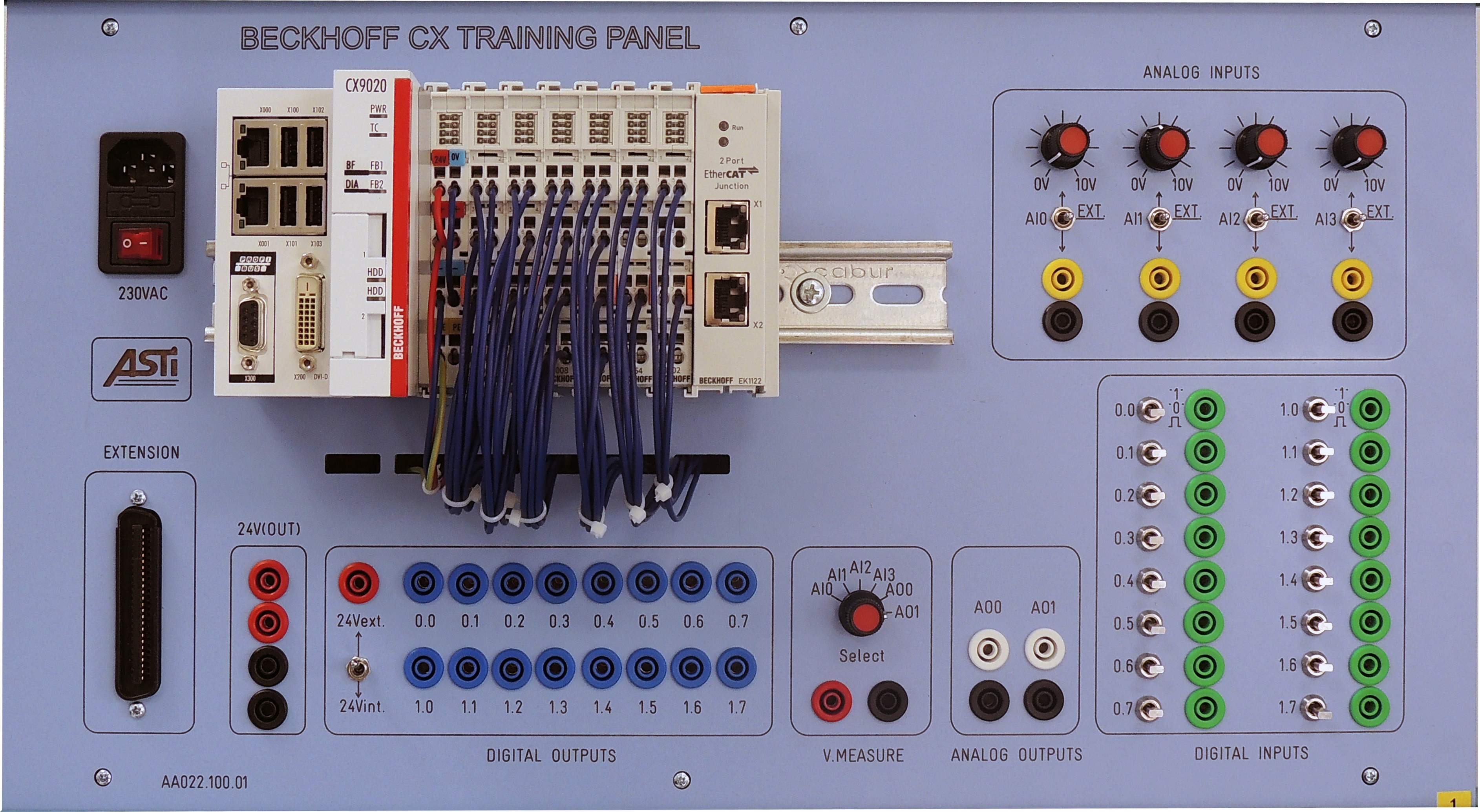 beckhoff plc controllers